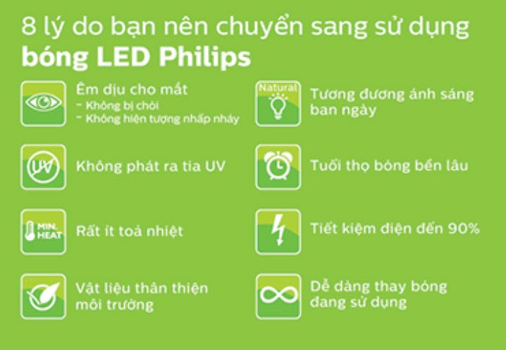 Bóng đèn Led Bulb Philips 36W E27 6500K 230V A125 APR ánh sáng dàng cho chiếu sáng chất lượng cao.